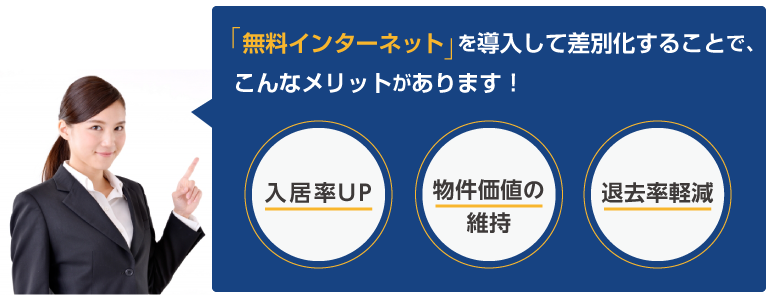 「無料インターネット」を導入して差別化することで、こんなメリットがあります！　1．入居率UP　2.物件価値の維持　3.退去率軽減